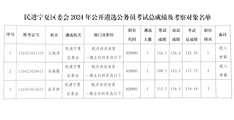 微信截圖_20240703103044.png